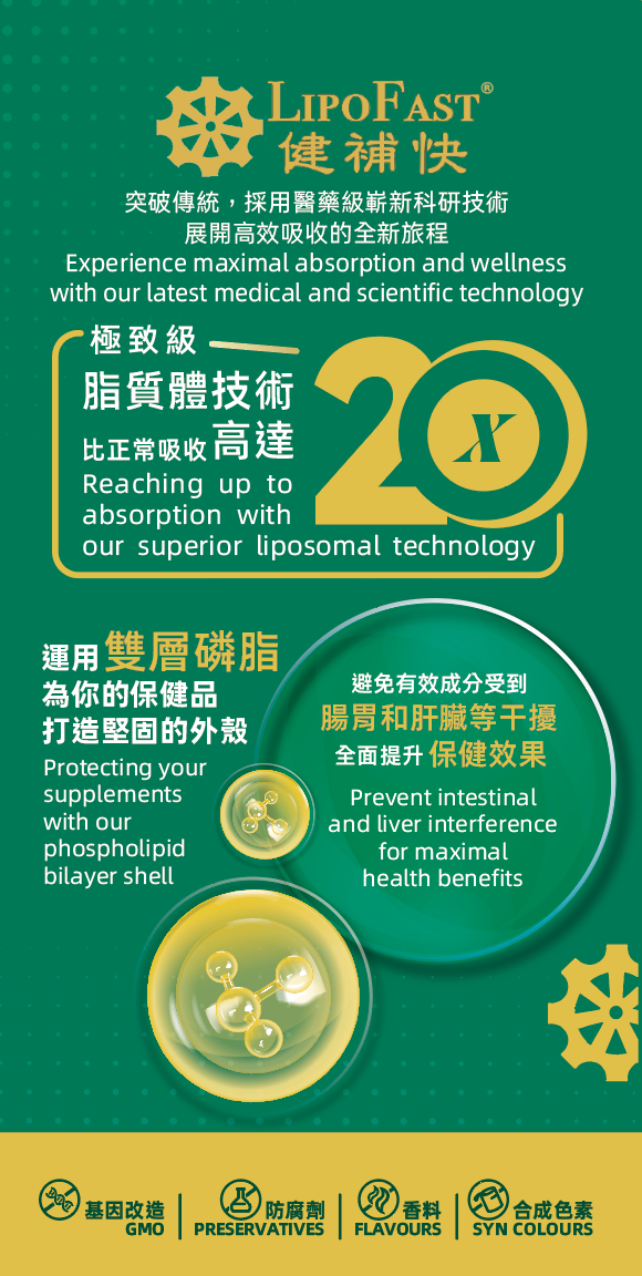 LipoFast. Maximal absorption. Liposomal technology. medical and scientific technology.