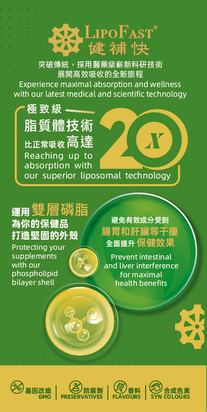 LipoFast. Maximal absorption. Liposomal technology. medical and scientific technology.