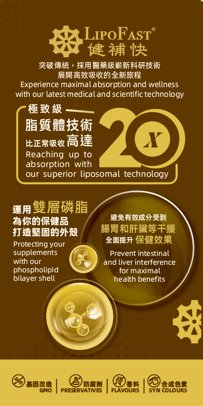 LipoFast. Maximal absorption. Liposomal technology. medical and scientific technology.