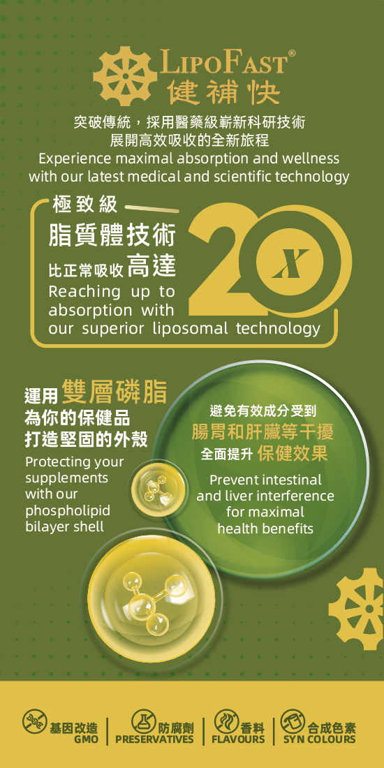 LipoFast. Maximal absorption. Liposomal technology. medical and scientific technology.