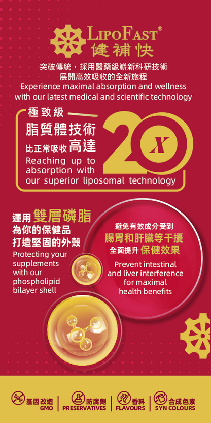 LipoFast. Maximal absorption. Liposomal technology. medical and scientific technology.